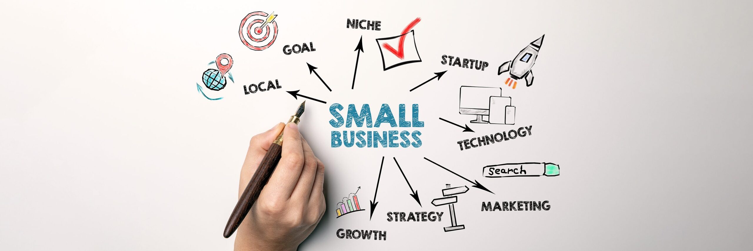 small business ideas